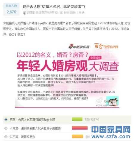2012婚否？房否？