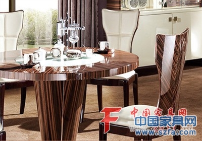 什么是金領家具？