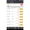 匯銀云微盤是口碑較好的云微盤代理提供商，是您值得信賴的品牌公司，具有品牌的云微盤代理