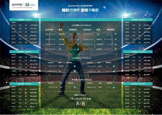 歐洲杯鏖戰(zhàn)在即，國際高端家電gorenje邀您共賞頂級套系家電